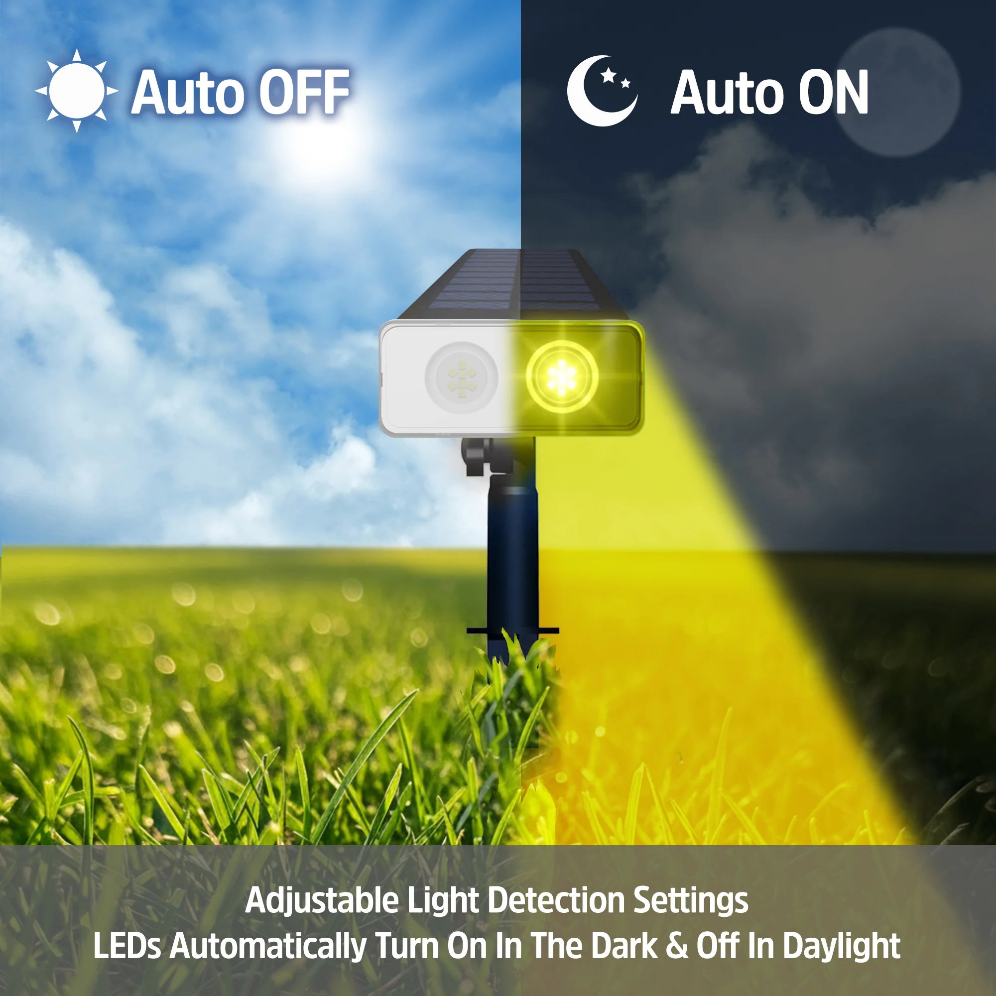 3-Pack Smart Solar Panel Wireless Color-Changing Lighting Landscape Spotlights, Multi-White Options, IP65 Weather Resistant - Image 4