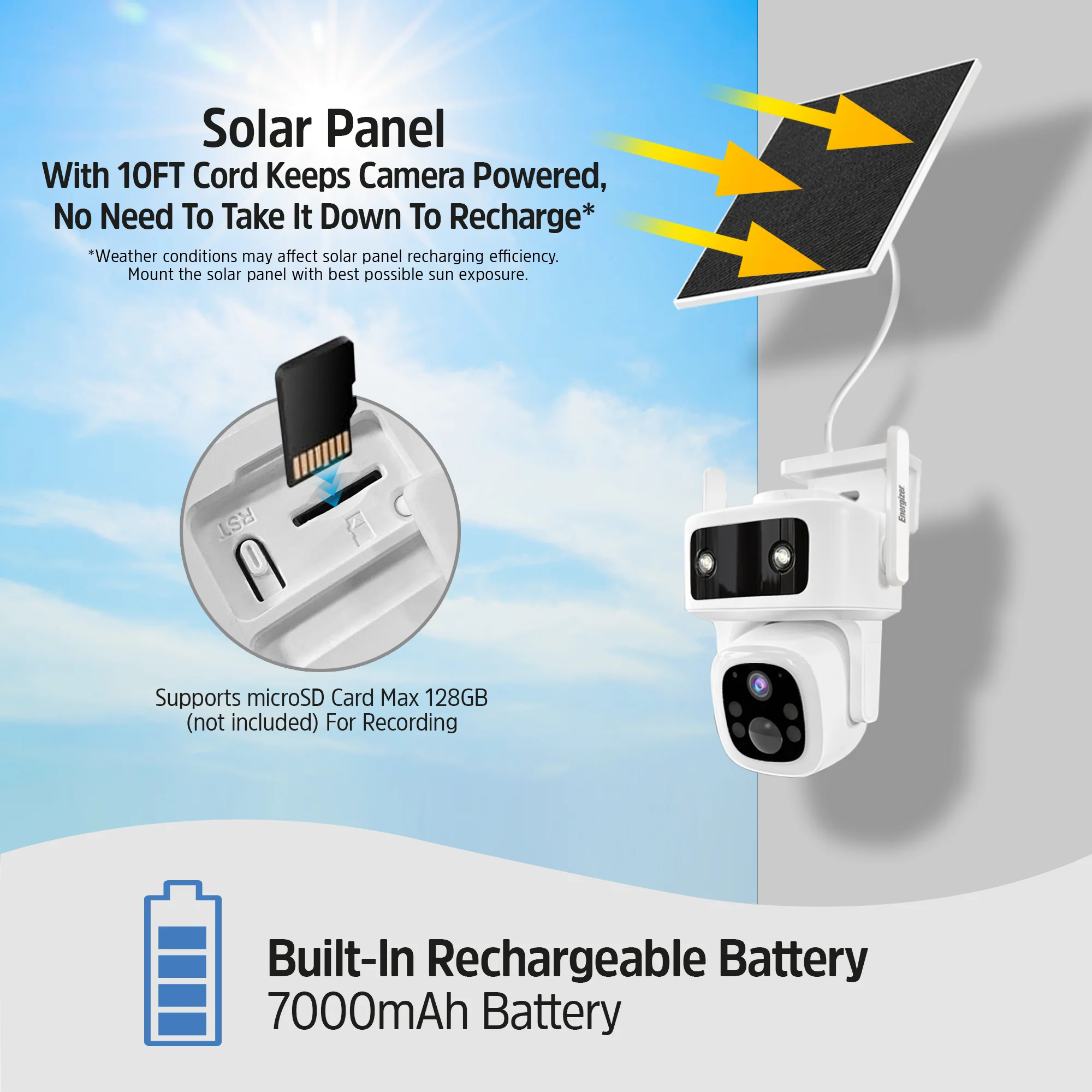 Smart 4G LTE Cellular Outdoor Battery Pan & Tilt Camera with Solar Panel - Image 6